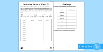 Contracted Form Contractions In English Grammar