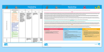 Deep Dive into Twinkl Handwriting: Whole-School Progression Map
