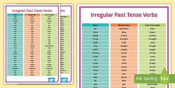 EAL Older Learners - EAL - Inclusion Resources - Twinkl