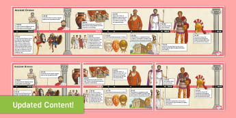 Ancient Greece - KS2 2014 Curriculum History Resources