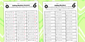 Assistance Education Resources | twinkl.com.au