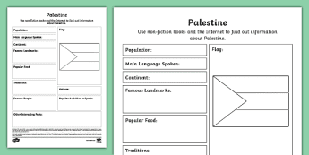Geography Writing Template • Twinkl.com.au