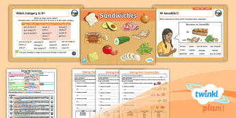 B1 Hoja informativa: Comida y países en inglés - Twinkl