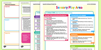 EYFS Sensory Play Continuous Provision Plan Posters 16- 26 to 40-60 Months