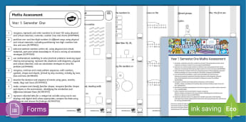 Maths Tests for Five-Year-Olds | Scope and Sequence Template