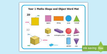 2D and 3D Shapes Geometric laminated Poster A4