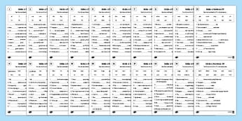 ela printable english worksheets for grade 1 twinkl