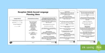 Nursery/Reception Planning Ideas - Welsh Second Language