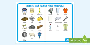 Examine the properties of natural and made materials including fibres ...