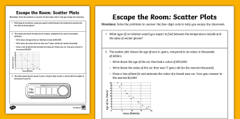 Mathematics Problem-Solving Activities | twinkl.com