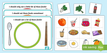 Healthy Eating Sorting Activity • Twinkl.ca