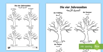 Baumvorlage für Powerpoint