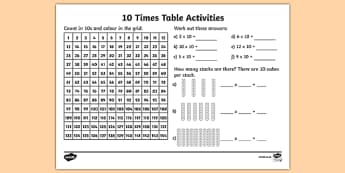 KS2 10 Times Table Worksheet - Primary Resources
