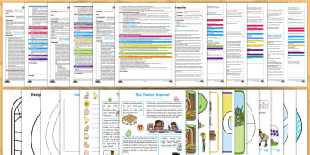 EYFS The Easter Journal Adult Input Planning and Resource Pack