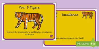 Character Education Posters | twinkl.com.au