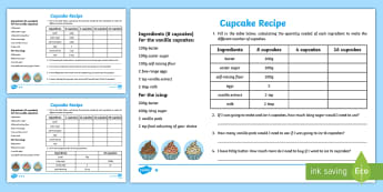 UKS2 Cupcake Recipe Worksheet