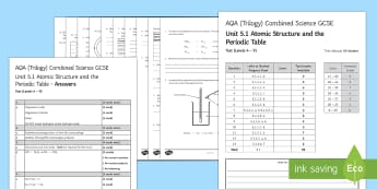 aqa combined science trilogy unit 51 atomic structure and the periodic table test - Periodic Table Unit Test aqa combined science trilogy unit 51 atomic structure and the periodic table test - Periodic Table Unit Test
