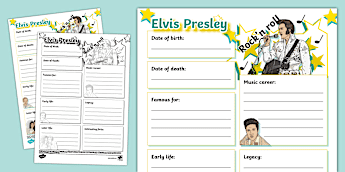 Singer Editable Fact File Template Music Fact File Template โข Twinkl.com.au