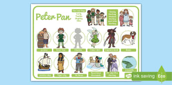 Peter Pan Activities - Primary Resources - Twinkl