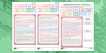 Features of a Diary Entry - Diary Writing KS2