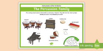 Les instruments de musique - Twinkl