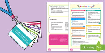 Creative Area Continuous Provision Plan Posters Reception FS2