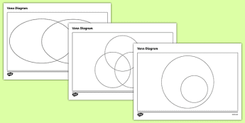 DNA and RNA Venn Diagram | Twinkl