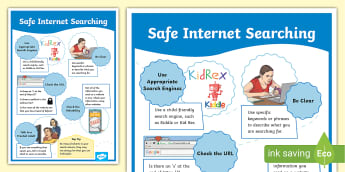 Computing Displays KS2 - ICT Display KS2 - Twinkl