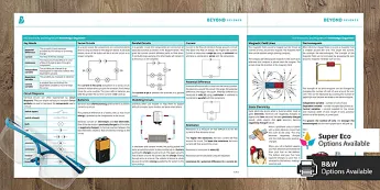 Electricity Resources | twinkl.co.uk