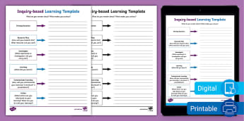 Skimming and Scanning Poster - Reading Skills Display