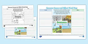 Autumn Mind Map Example Seasons Mind Maps | twinkl.com.au