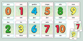 Flashcards: Numeri da 0 a 10 in italiano e in inglese
