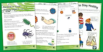Science Germs | twinkl.com.au