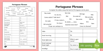 Portuguese Grammar Chart
