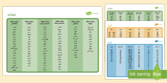 مفردات عربية متنوعة للأطفال- أسماء- صفات- أفعال.