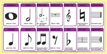 Musical Notation Cards
