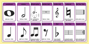 Music Notes Images  Music Notes Cards (Teacher-Made)