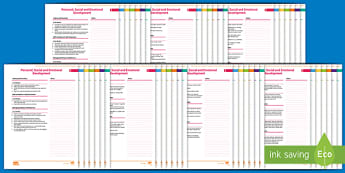 EYFS Early Years Outcomes Tracking Documents with Notes Birth-ELG