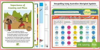 Importance of Country and Place Resource Pack - ACHASSK014, Foundation, Year 1, Year 2, Aboriginal, Torres Strait Islander, Rock, Cave, Painting, Lo