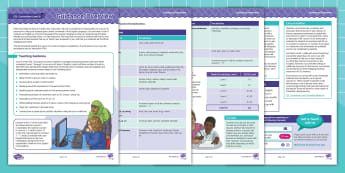 Level 6 | ESL Curriculum - for Beginners | ESL Resources - for Teachers