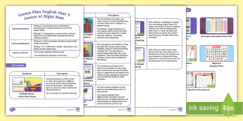 Lesson Plans Template For KSSR English - Year 1, 2, 3