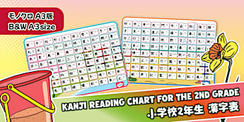 小学校国語 学科 のプリント。読解問題や漢字表など、さまざまな