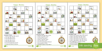 compass points powerpoint teacher made