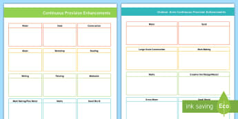 Editable Indoor and Outdoor Continuous Provision Enhancements Planning Template Pack - Early Years planning, enhancements, continuous provision, continuous provision table, outdoor area e
