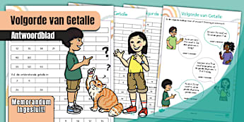 Grondslagfase Wiskunde - Beskryf, Orden en Vergelyk Getalle