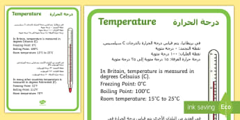 Translated Resources Arabic Primary Resources - EAL