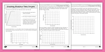 Distance-Time Graphs | twinkl.com