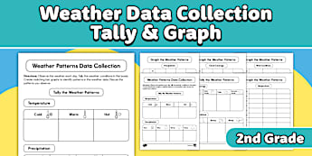 Picture Graphs, Bar Graphs, and Line Plots Worksheets | Grade 2 | Twinkl