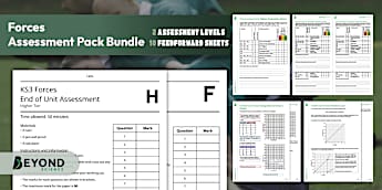 Forces KS3 Unit of Work | Beyond Science - Twinkl