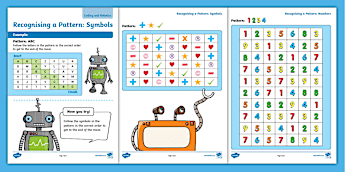 Robotics Lessons | twinkl.co.uk